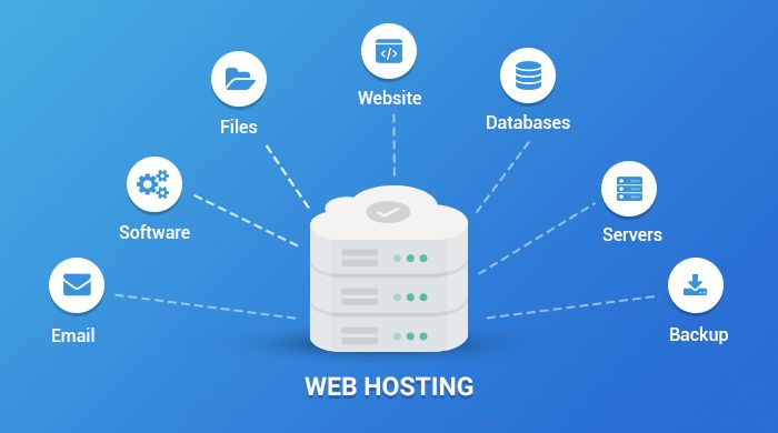 web-hosting