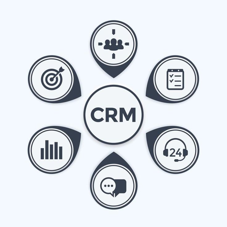 crm-tool