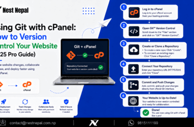 Using Git with cPanel: How to Version Control Your Website (2025 Pro Guide)