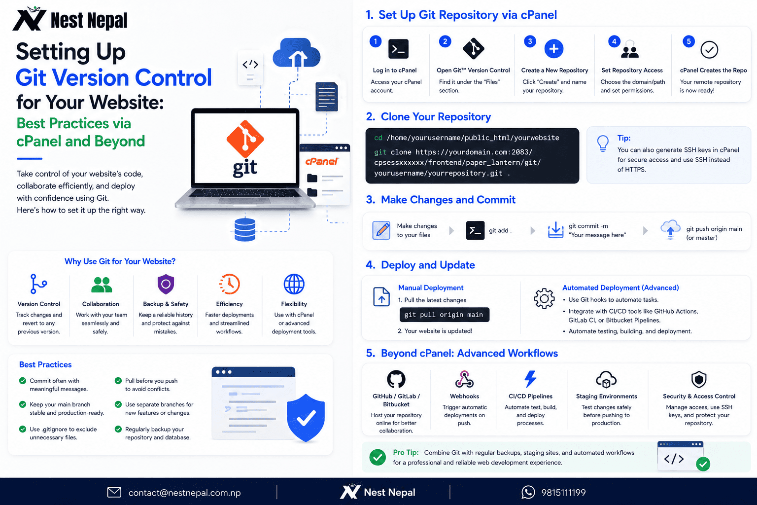 7 Best Git Version Control Practice for Website Using cPanel