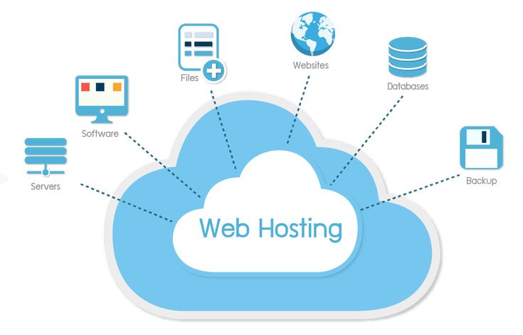 web-hosting-in-nepal