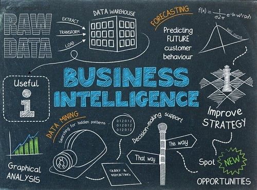 business-intelligence