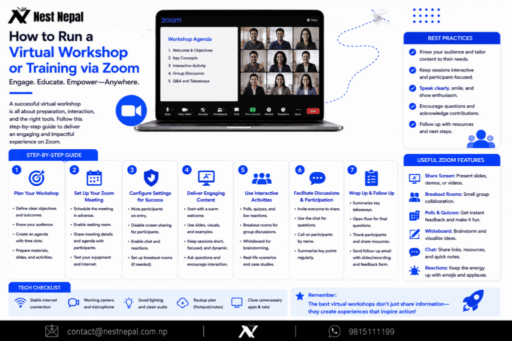 Host Better Zoom Virtual Workshops: 7 Pro Tips for Trainers