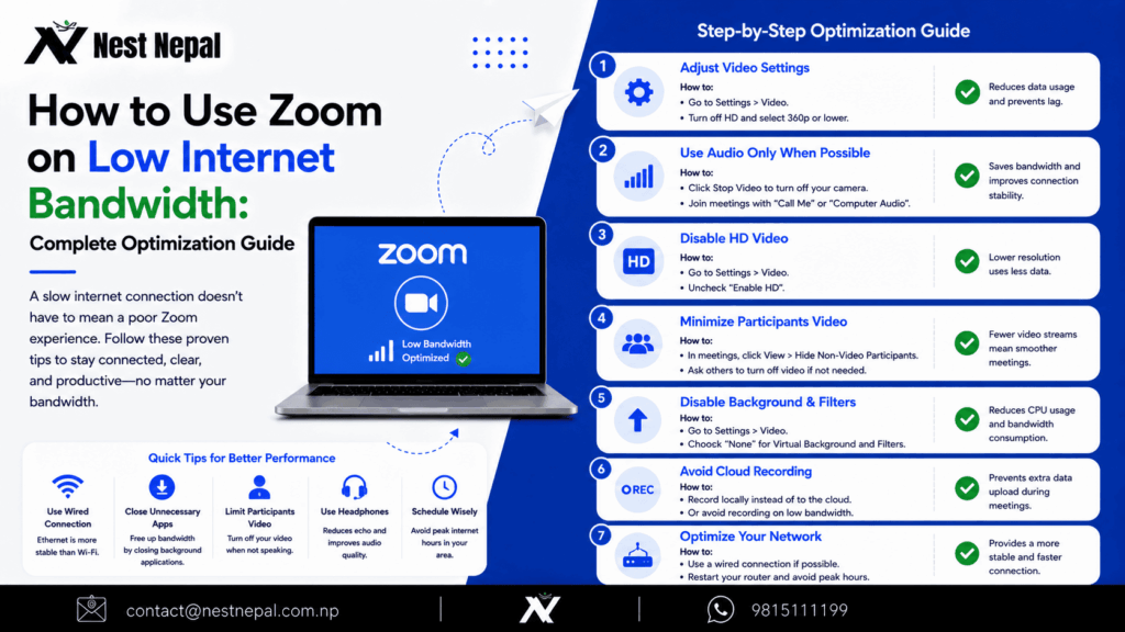 Low Use Use Zoom on Low Internet Bandwidth: 25+ Proven Tips to Stay Connected