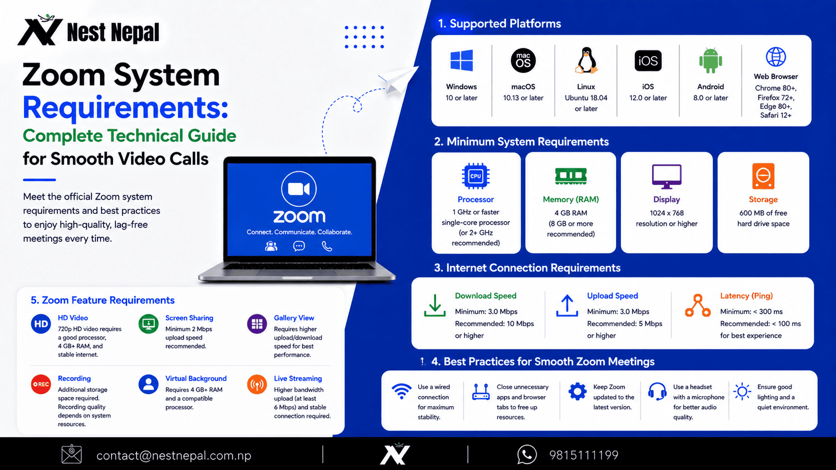2025 Zoom System Requirements: How to Get the Best Quality?