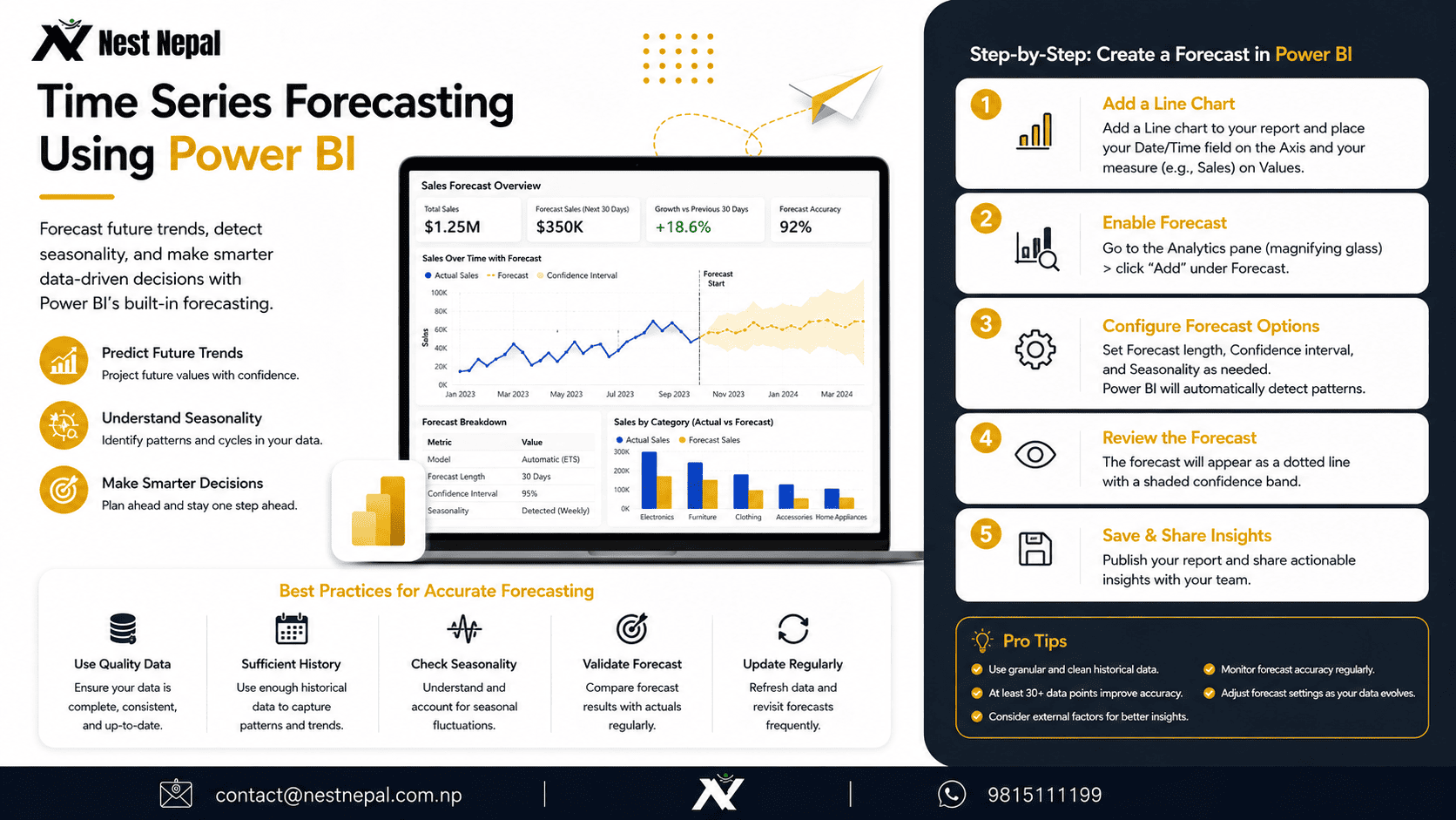 [2025] Time Series Forecasting in Power BI: An Easy Guide