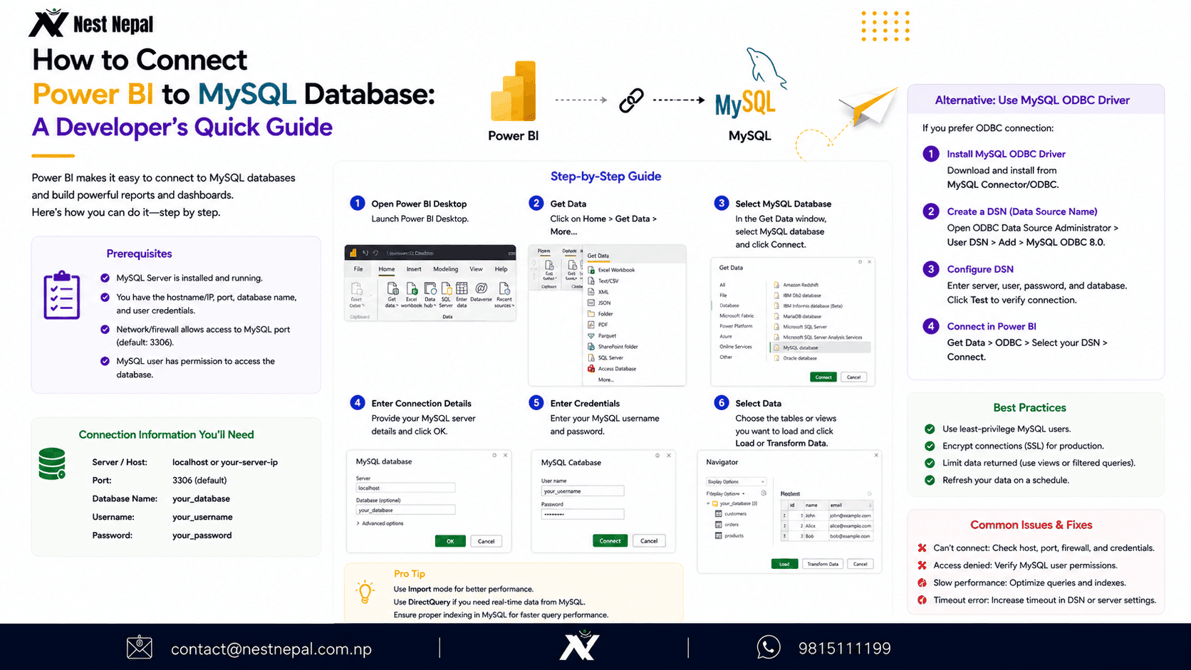 MySQL Database to Power BI: Fast & Easy Connection Guide 2025