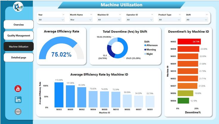 public-dashboard