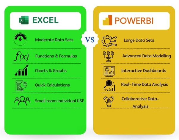 power-bi-vs.-excel