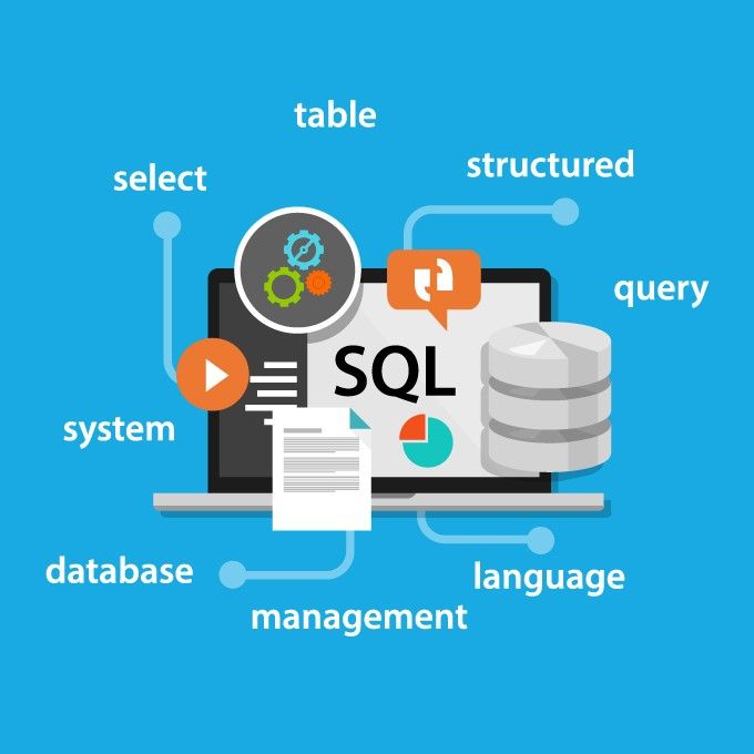 mysql-database