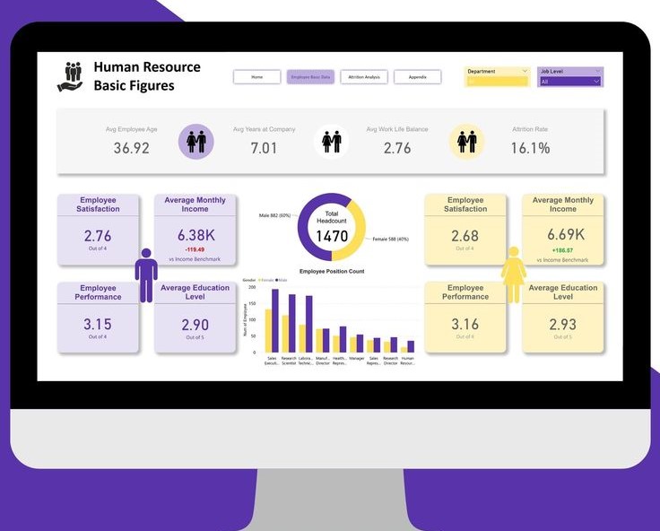 power-bi