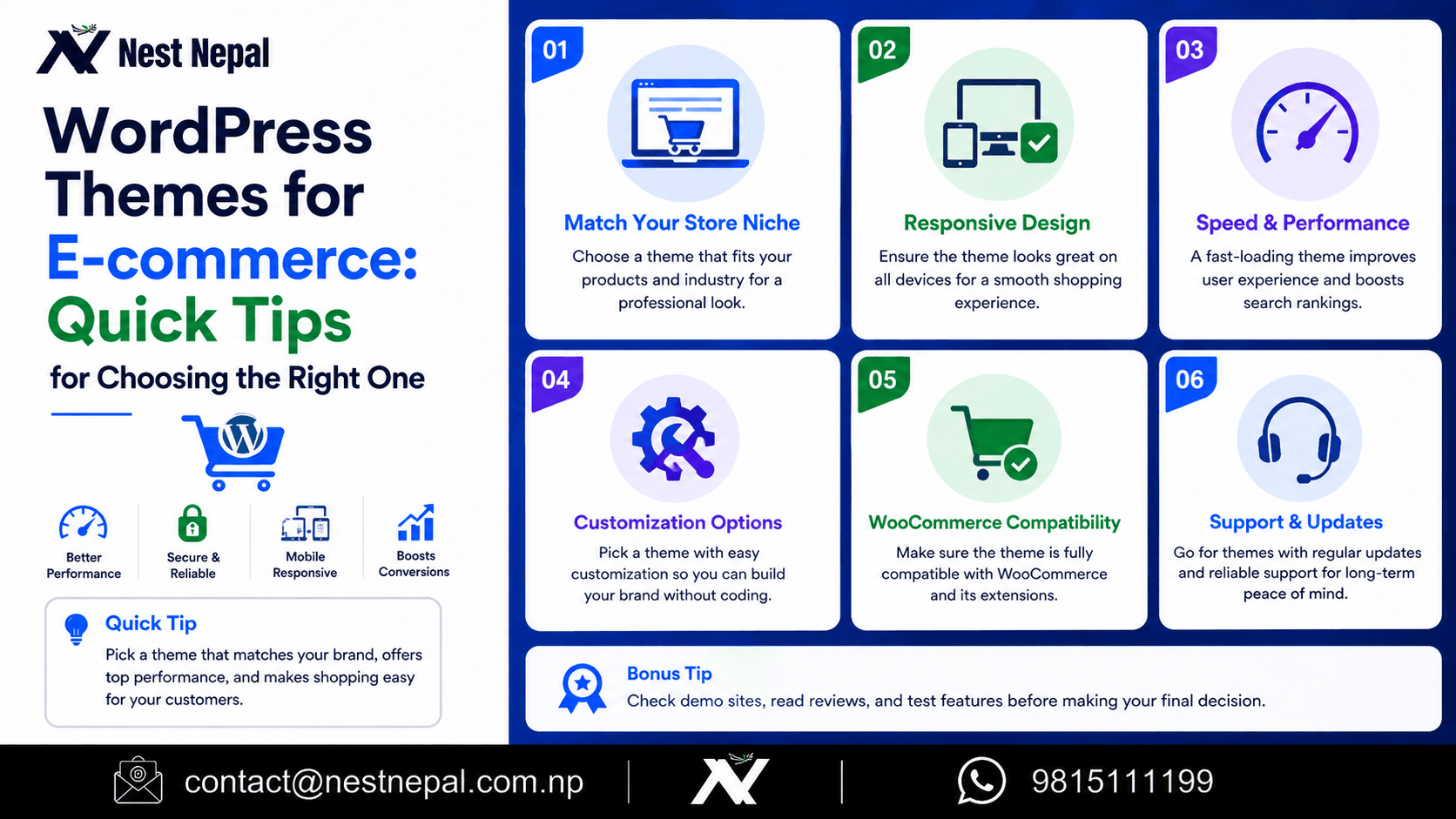 WordPress Themes for E-commerce: 7 Proven Tips for the Right One
