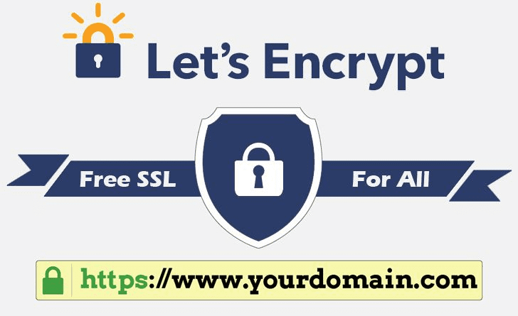 Let's Encrypt