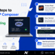 4 Simple Steps to Set Up PHP Composer on cPanel Shared Hosting