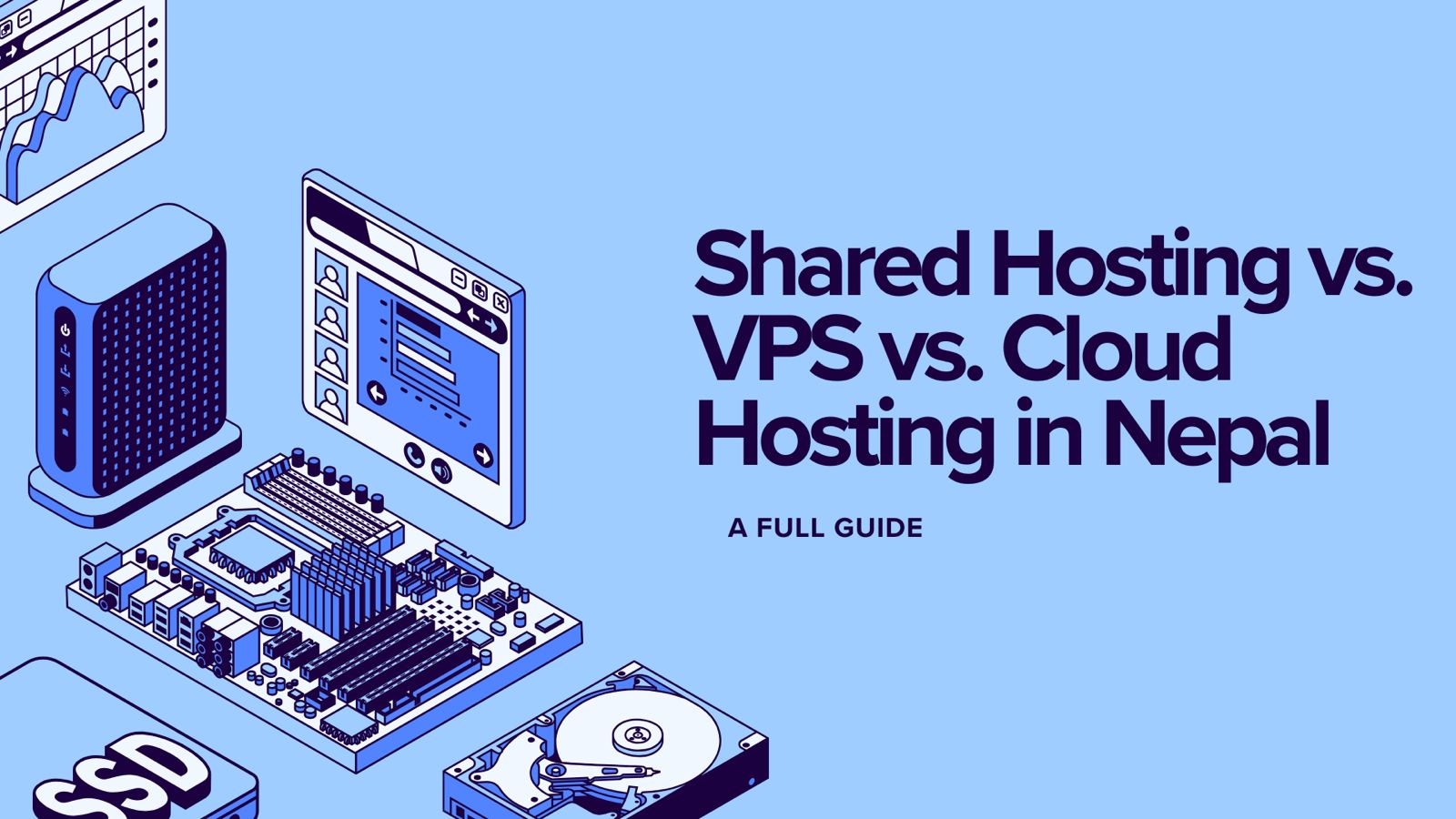 Shared Hosting