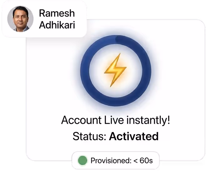 Instant Activation Instant Activation