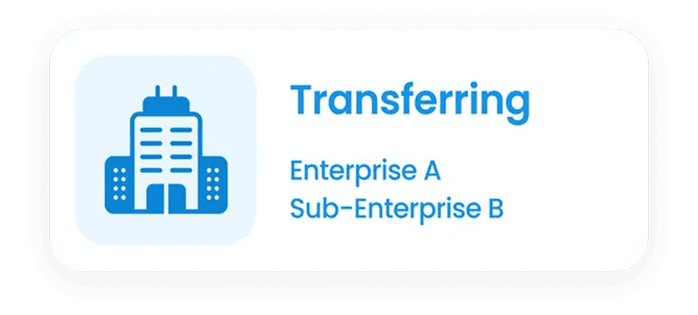 Build Cloud Infrastructure